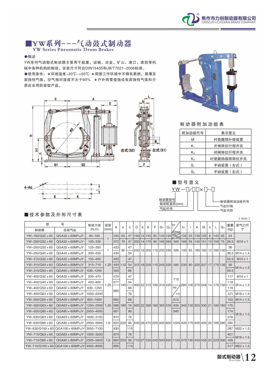 力創樣本17